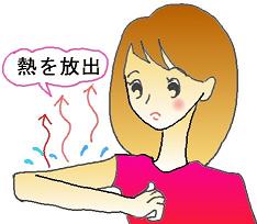汗の大切な役割