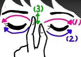目のマッサージ