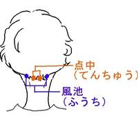 点中と風池