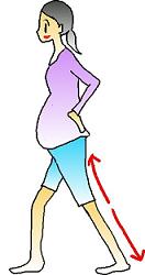 妊婦のストレッチ
