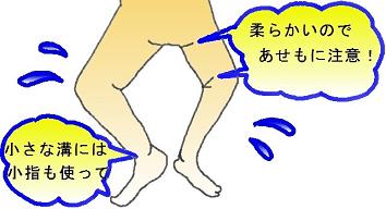 新生児の足の洗い方