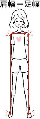 マタニティ基本姿勢